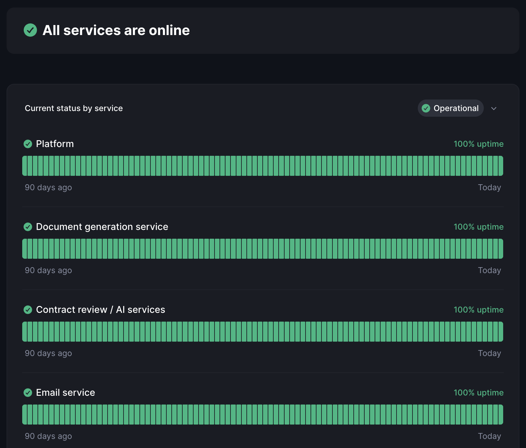 Parachute status page
